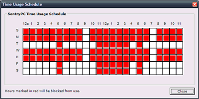 View Usage Schedule