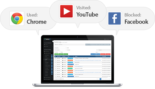 Increase employee productivity